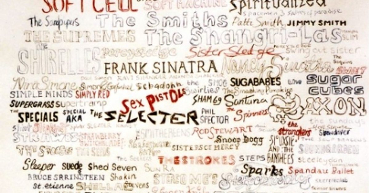Band Mit's Axis | All the bands I can think of beginning with the letter 'S'